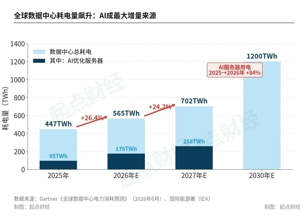 美国开始行动了,AI抢走饭碗,那就让AI缴税