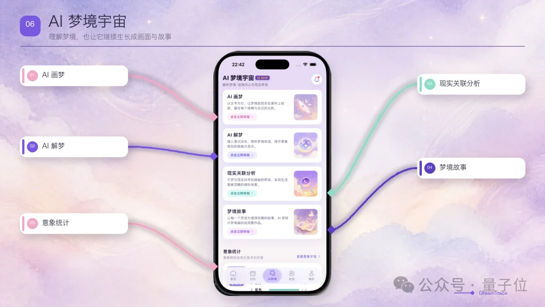 前保安杀进了AI决赛,高中生拿走25万!这AI比赛办得有点绝