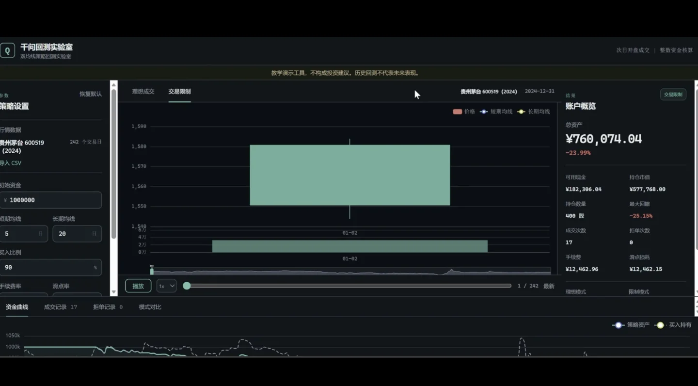 首发实测,27B的源神Qwen3.8,能成为Claude Opus 4.6的轻量平替吗?
