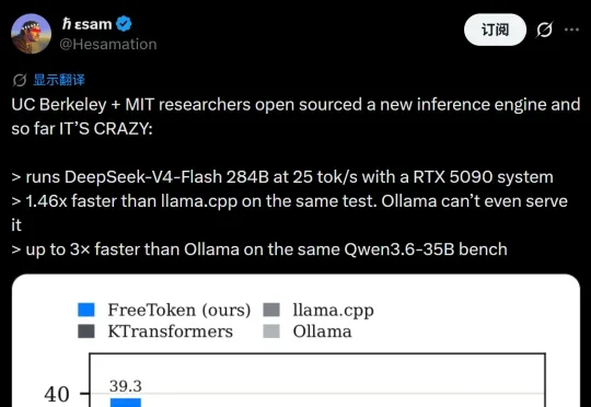 单卡5090跑满血DeepSeek V4Flash，已开源，Token自由了！