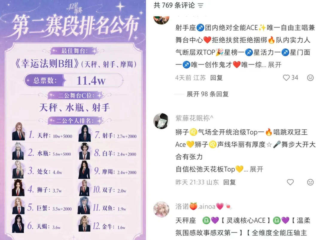 AI选秀广告报价25万，数字人偶像卷成新风口？｜深度观察