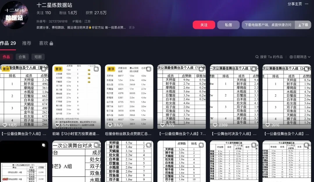 AI选秀广告报价25万，数字人偶像卷成新风口？｜深度观察