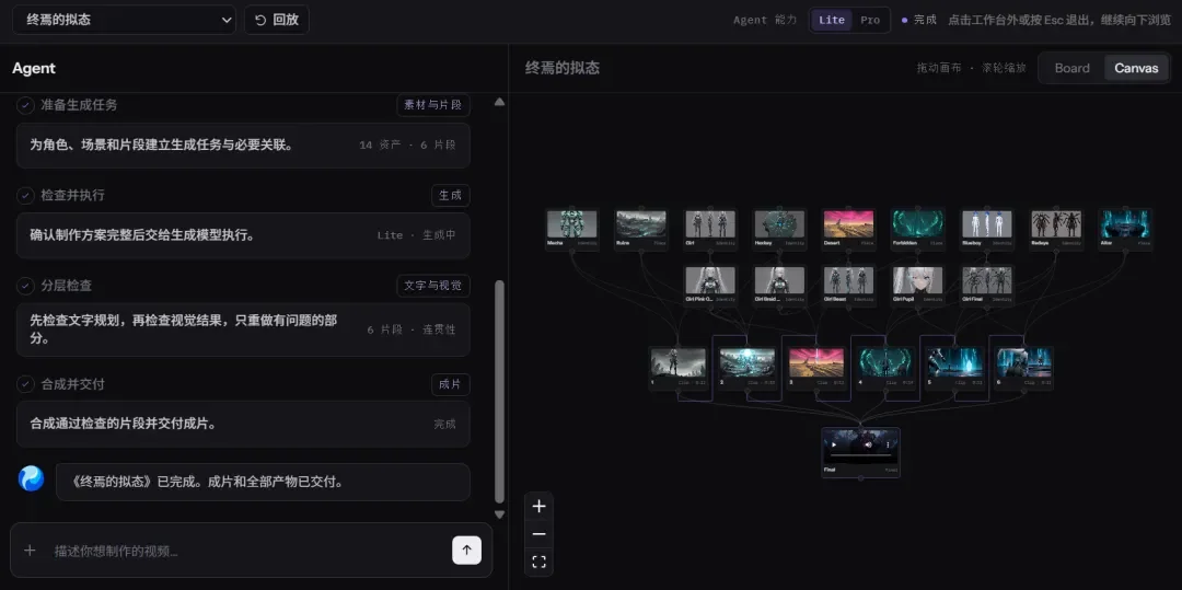 腾讯混元做了个HyCreator，让AI自己完成一部十分钟长片