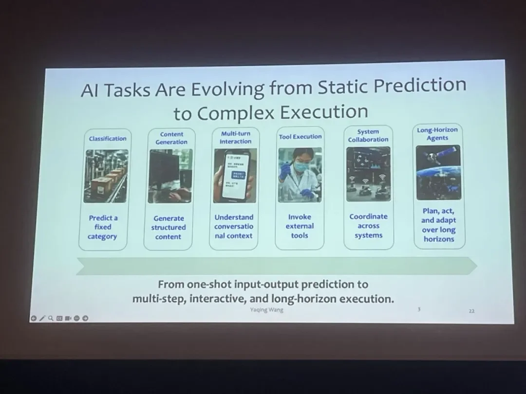 BIMSA 王雅晴:Scaling Law 触及天花板,「数据高效学习」指向 AI 的下一站|IJCAI 2026