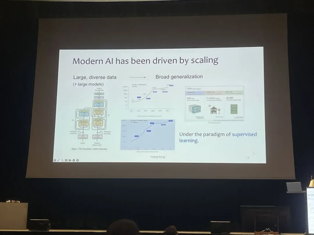 BIMSA 王雅晴:Scaling Law 触及天花板,「数据高效学习」指向 AI 的下一站|IJCAI 2026