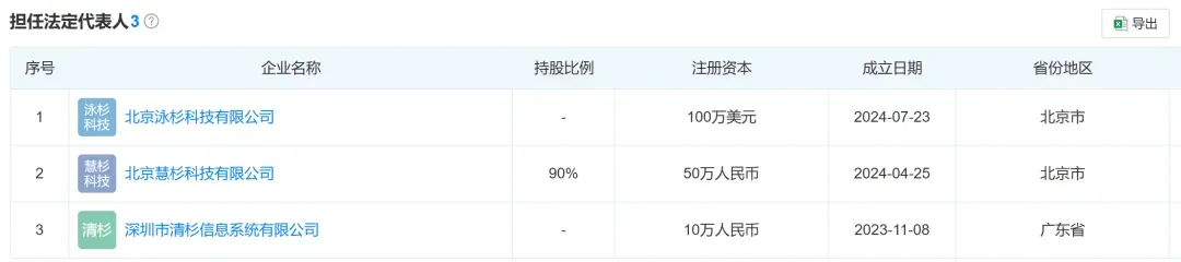 做过AI陪伴和互动短剧，原字节核心成员又回到了视频创作