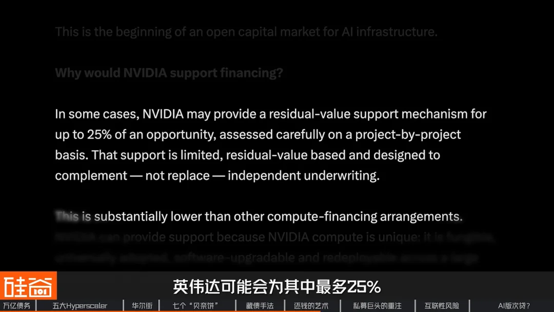 “消失”的万亿债务：深扒数据中心“影子借贷”、GPU金融化与次贷风险