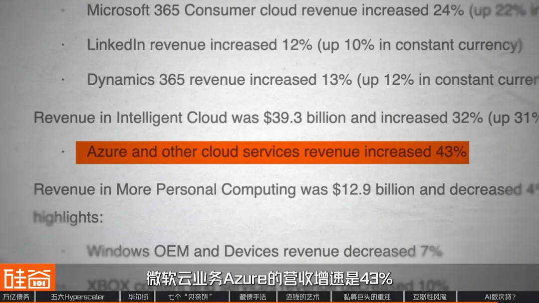 “消失”的万亿债务：深扒数据中心“影子借贷”、GPU金融化与次贷风险