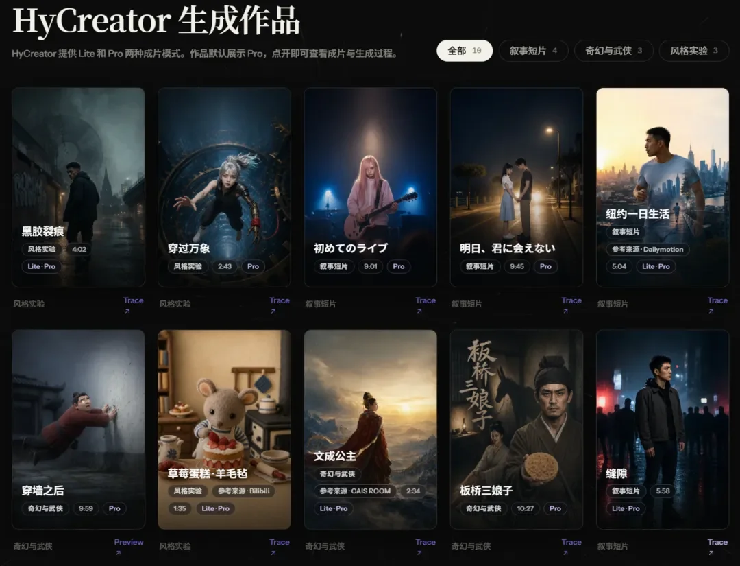腾讯混元做了个HyCreator，让AI自己完成一部十分钟长片