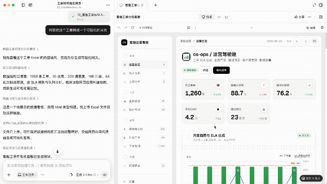 实测豆包工作:连上飞书后,Agent 终于像个同事了