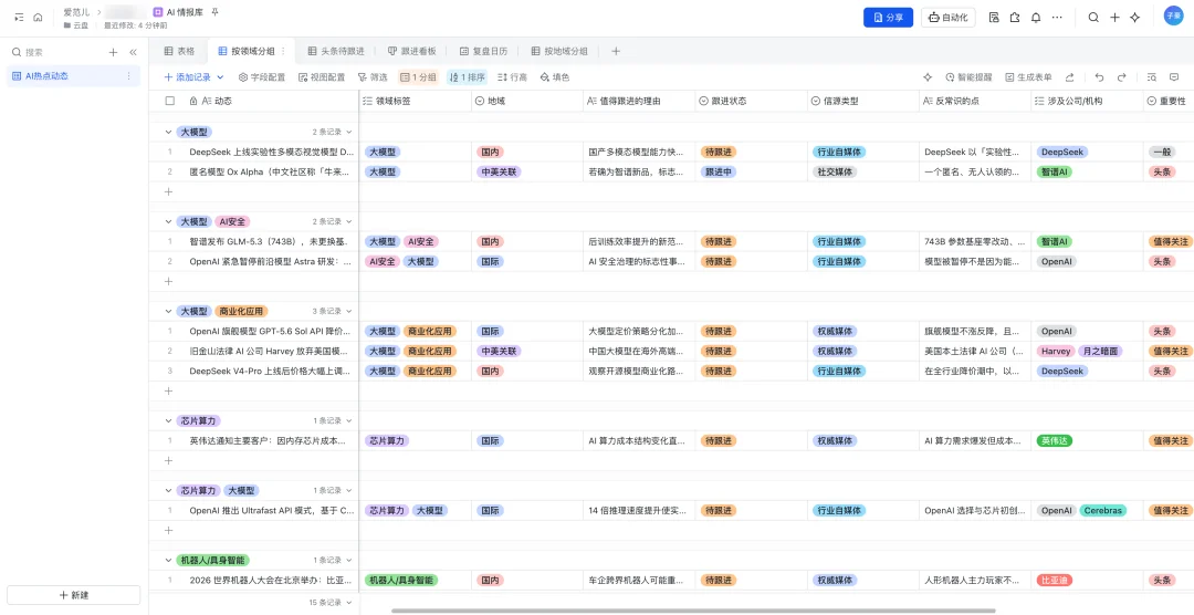 实测豆包工作:连上飞书后,Agent 终于像个同事了