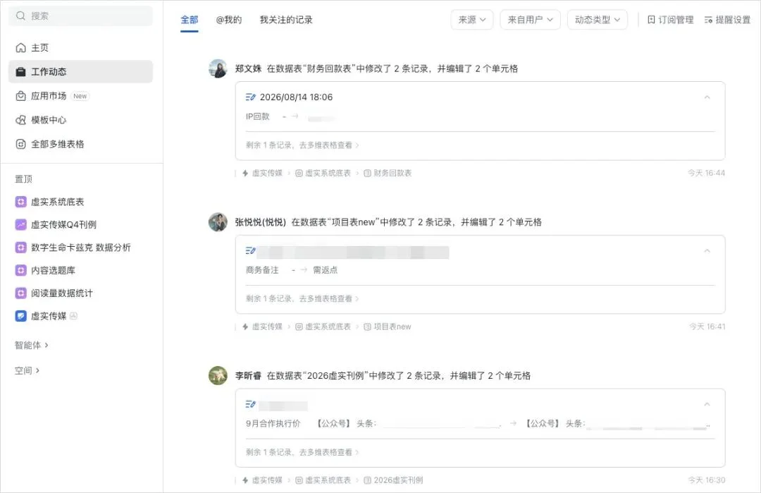 飞书和豆包合并后的第一个Agent产品，豆包工作，它来了。