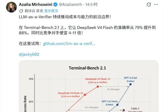 斯坦福实验实锤: 魔改后的DS V4 Flash干翻Fable 5