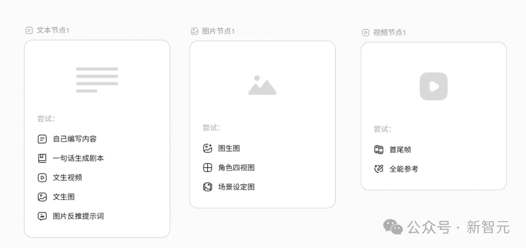 刚刚,全网最猛AI视频模型免费了!我们手搓了一段「牛来」,效果绝了