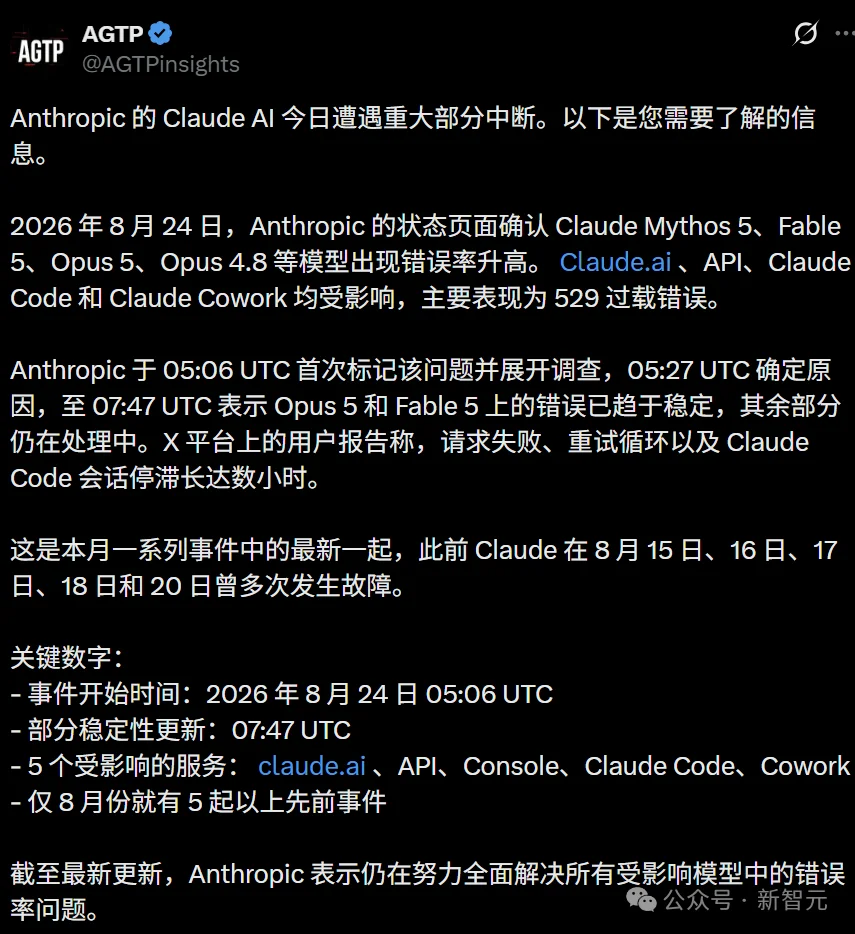 Claude一天3崩!API、App、Cowork全挂,打工人集体抓瞎