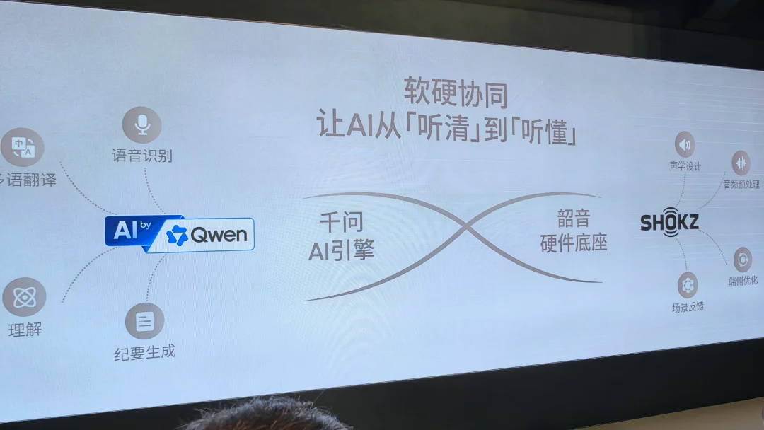 开放式AI耳机，韶音要杀死比赛了