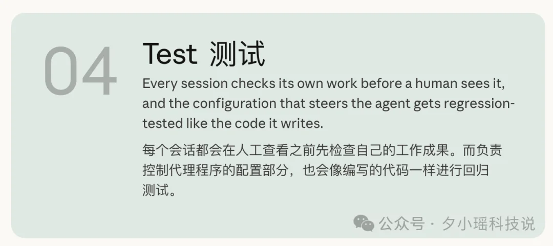 Anthropic 重磅发布:AI Native 软件开发方法论