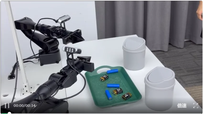 具身大满贯还全开源!原力灵机DM0.5登顶RoboDojo,且clone且珍惜