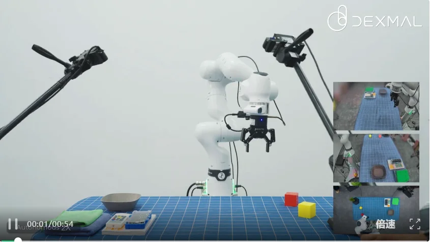 具身大满贯还全开源!原力灵机DM0.5登顶RoboDojo,且clone且珍惜