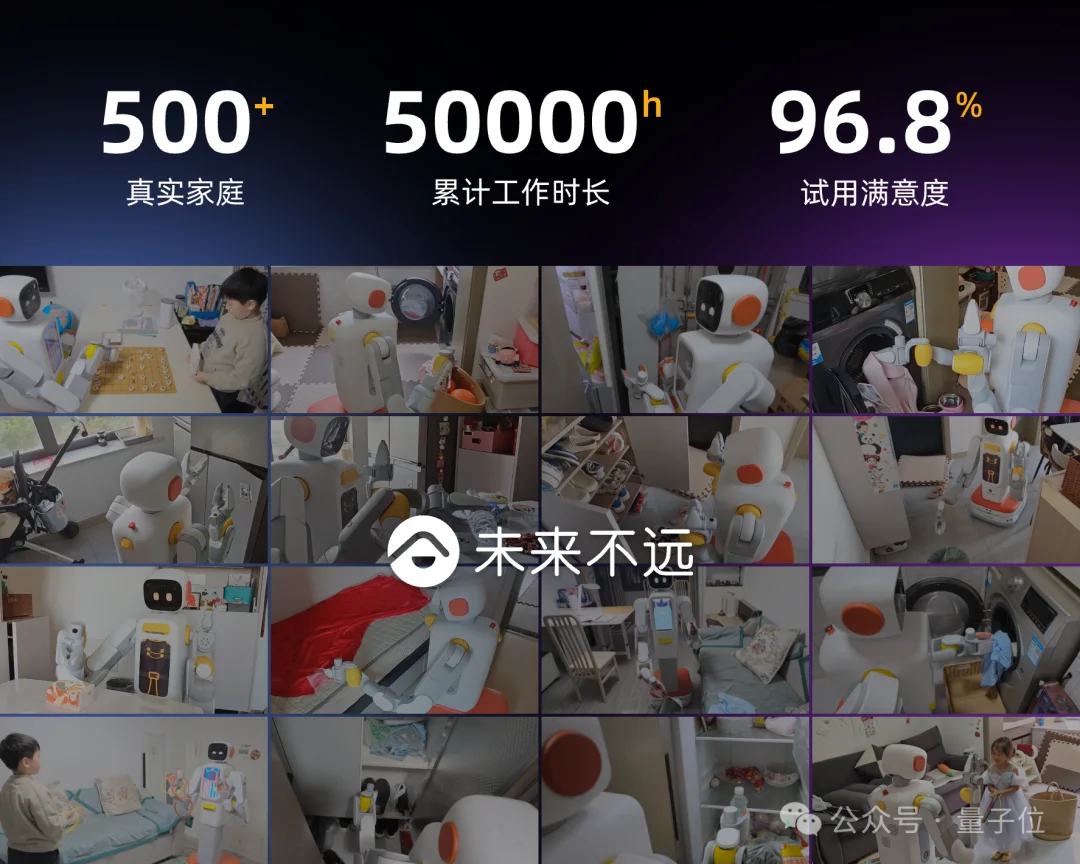 半年3轮10亿,他们都投了这家已经把机器人卖到500个家庭的公司