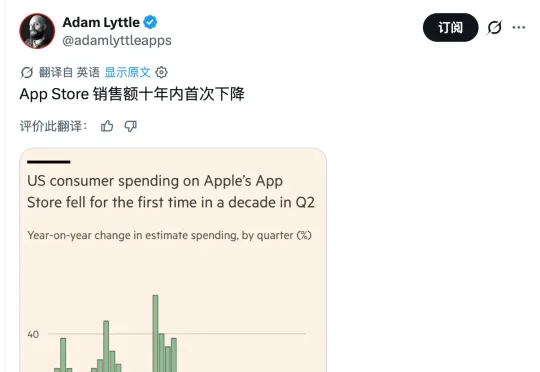 对话陈炜鹏：Loopit 有了 1500 万件作品之后，我们决定做自己的互动世界模型