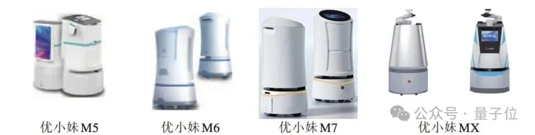 小灵通老将再出山，这次要带着机器人冲刺IPO