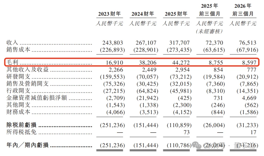 小灵通老将再出山，这次要带着机器人冲刺IPO