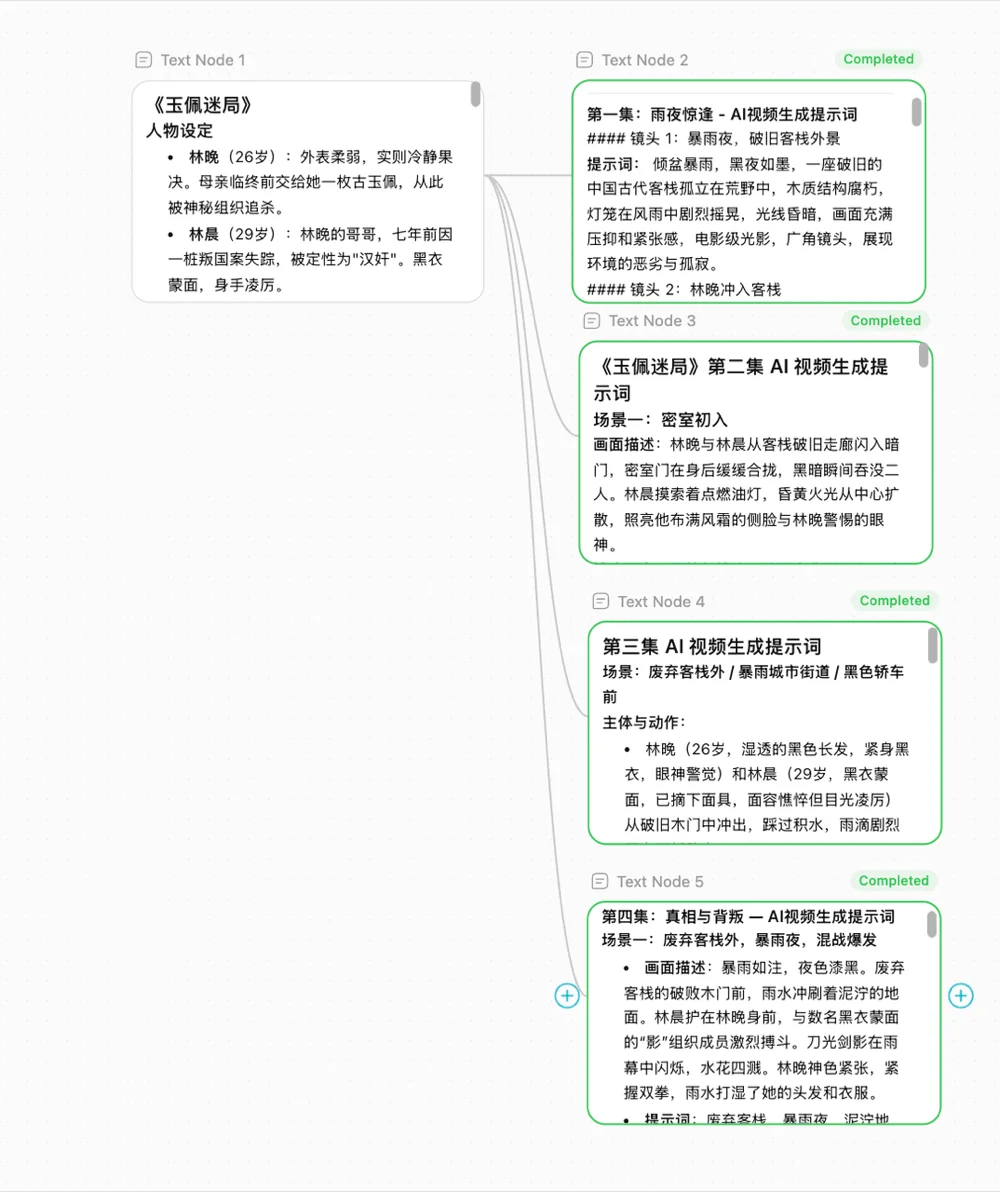 拍AI短剧的成本，被这款免费的视频模型打到地板｜实测Pavo