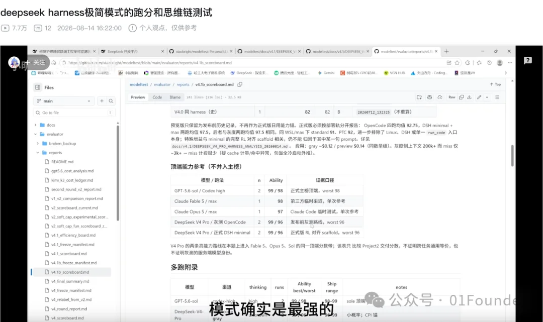 在没人注意到的时候,B站已经成了中国最活跃的AI社区。