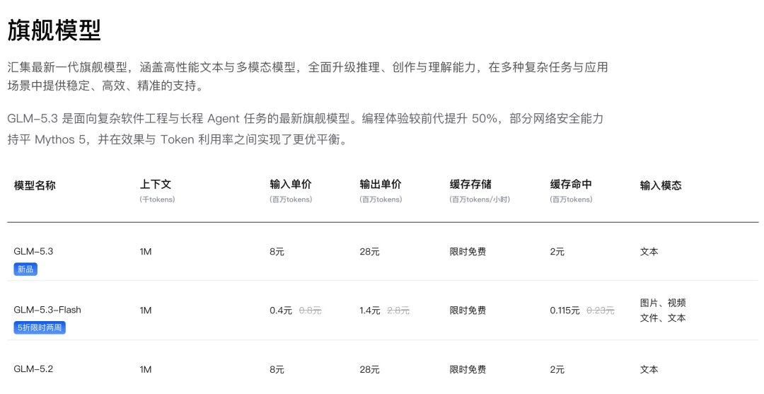 智谱 5.3-flash 成了新的斩杀线