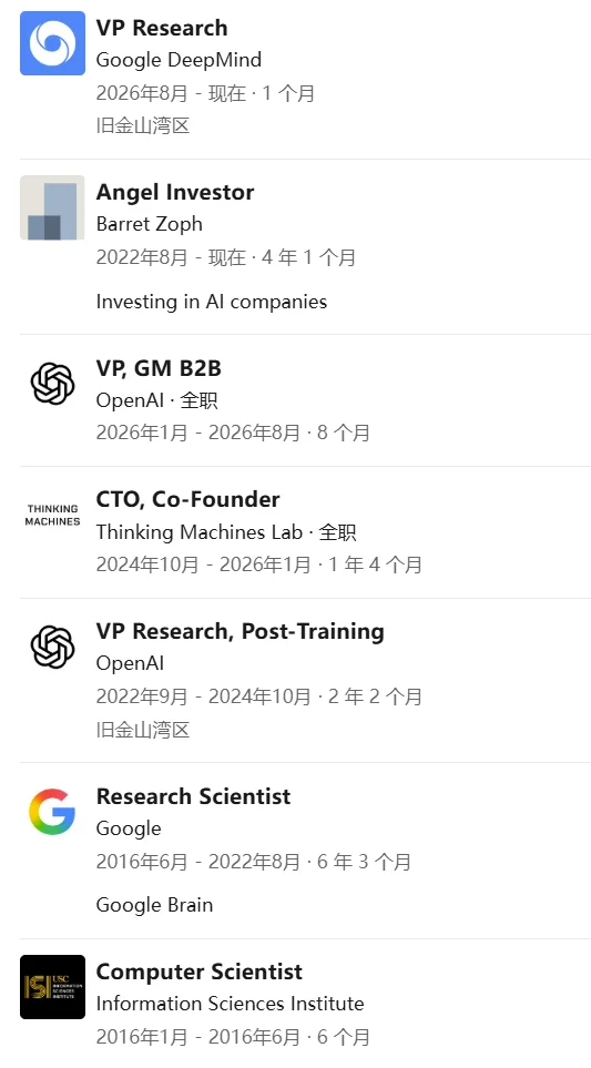 被开除的Thinking Machines CTO，又离开OpenAI回谷歌了