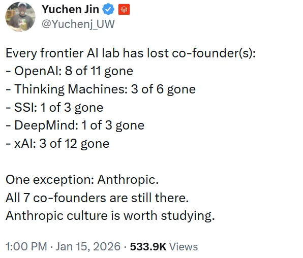 被开除的Thinking Machines CTO，又离开OpenAI回谷歌了