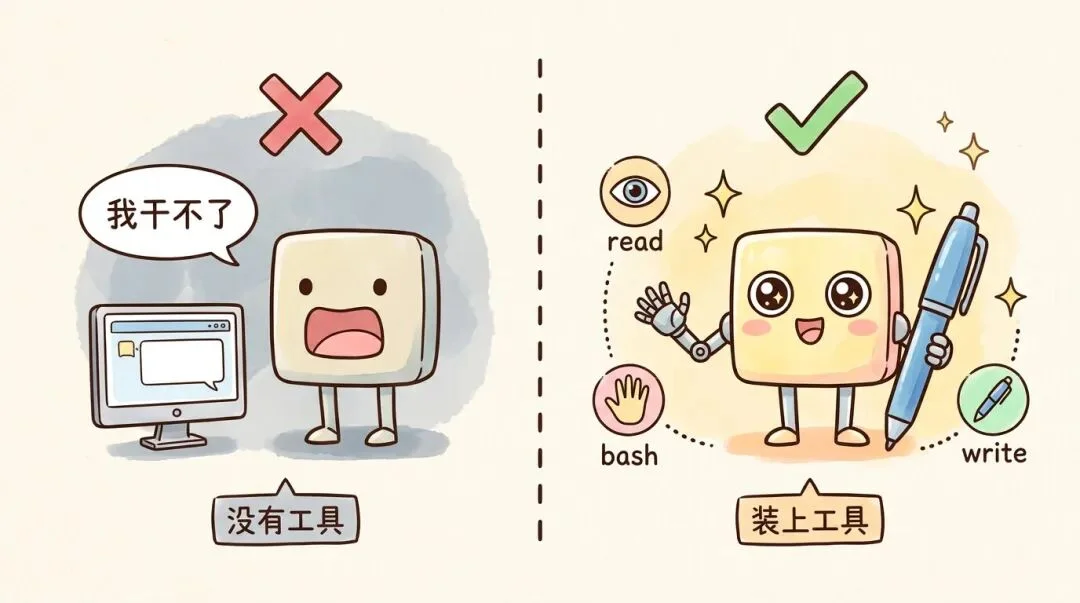 招了多个 DeepSeek 大肥鱼，为我打工！