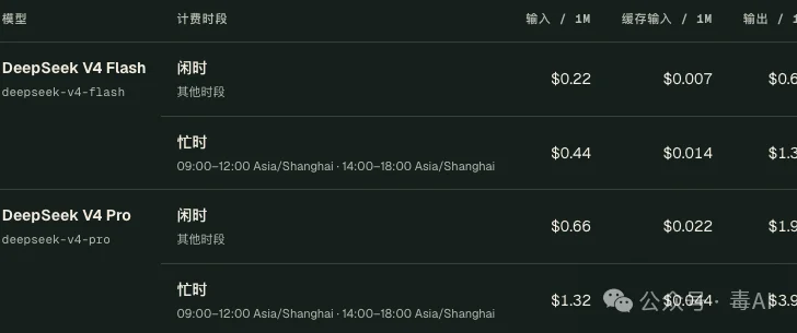 实测Cocode：给普通人准备的DeepSeek桌面端