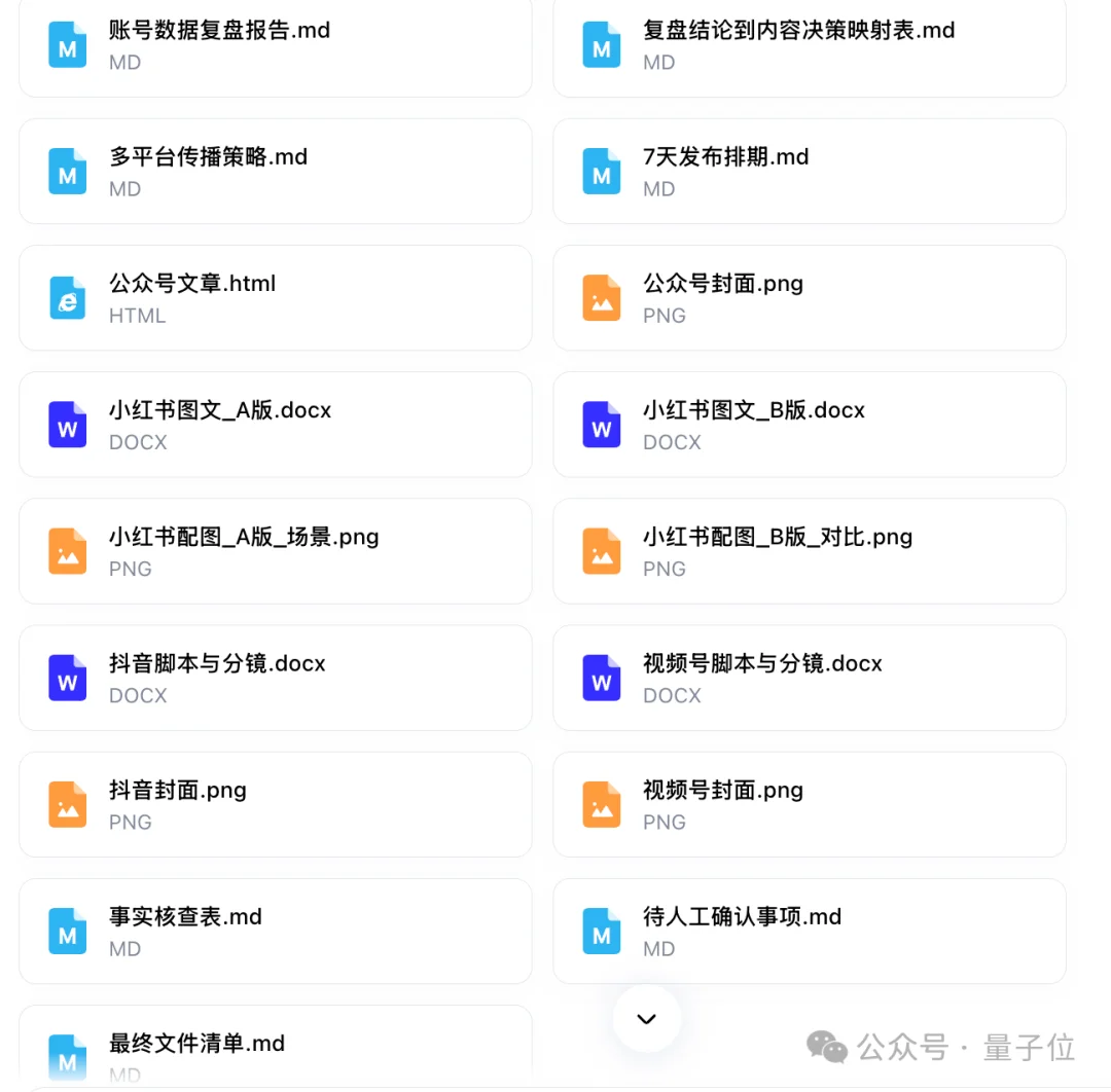我的自媒体搭子太能卷，一顿饭功夫17份成品