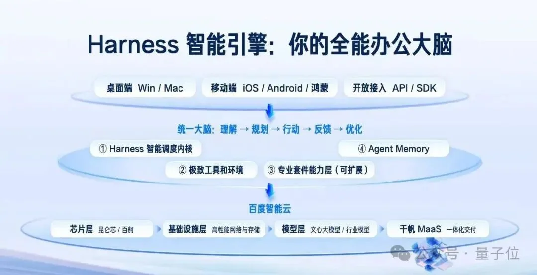 我的自媒体搭子太能卷，一顿饭功夫17份成品