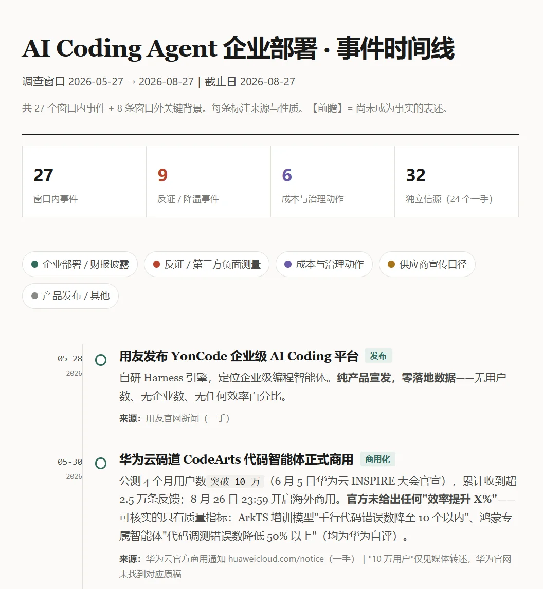 实测混元 Hy4 Preview：腾讯终于踩下油门，能杀入国模第一梯队吗？
