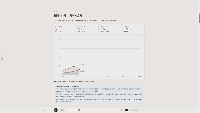 实测混元 Hy4 Preview：腾讯终于踩下油门，能杀入国模第一梯队吗？