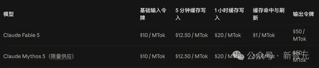 Claude「肉身」降临,接管全球设备!A社祭出硬件版MCP