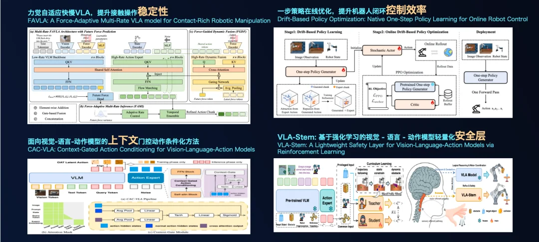 跻身世界人形机器人运动会工业场景赛全国前三，ROSS Harness 以全自主模式突破工业具身智能落地瓶颈