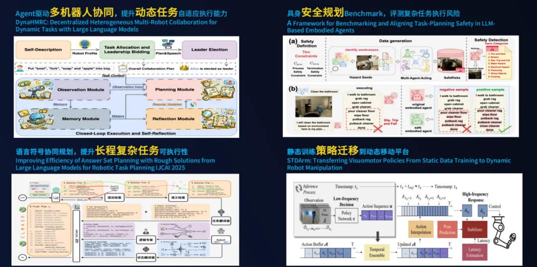 跻身世界人形机器人运动会工业场景赛全国前三，ROSS Harness 以全自主模式突破工业具身智能落地瓶颈
