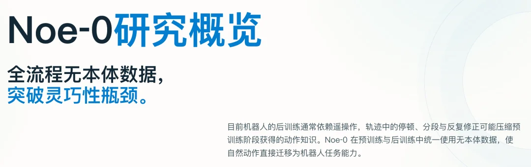 突破遥操瓶颈！全新无本体数据世界动作模型Noe-0发布