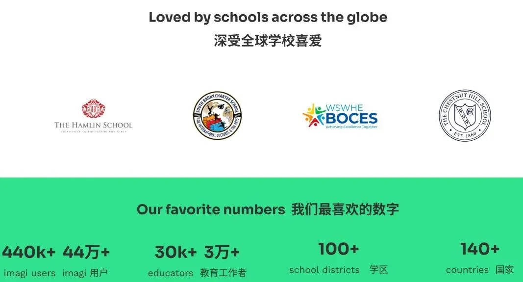 AI编程教育公司Imagi完成450万美元种子轮融资，教学生“氛围编程” 丨News