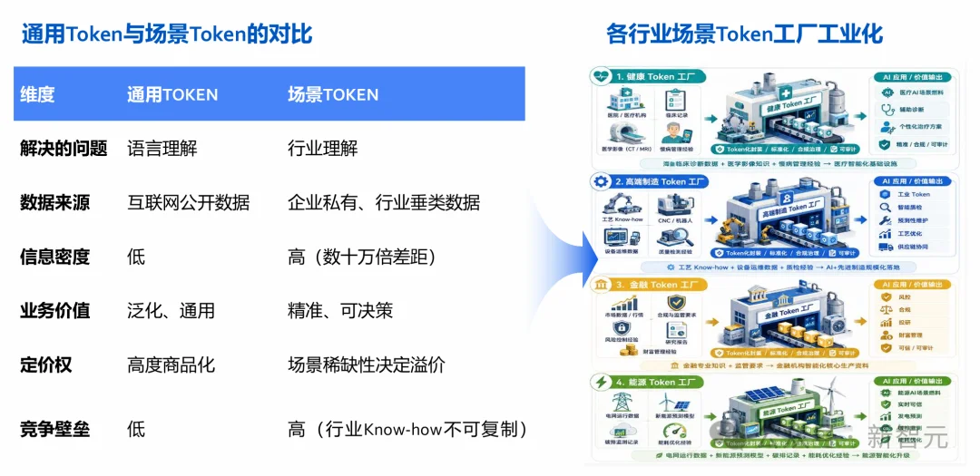 暴增389%！DeepSeek卷到白菜价，这家公司却靠卖Token赚翻了