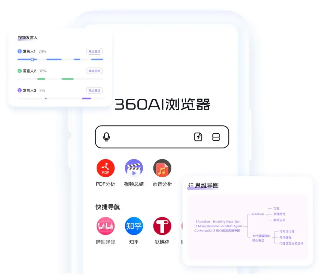 Perplexity前员工做了款替上班族干活的AI浏览器，Polar获百万美元融资