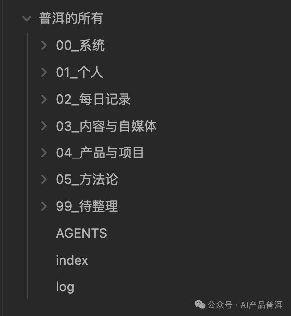 Codex + Obsidian 搭本地知识库:273 篇笔记 27 天实录