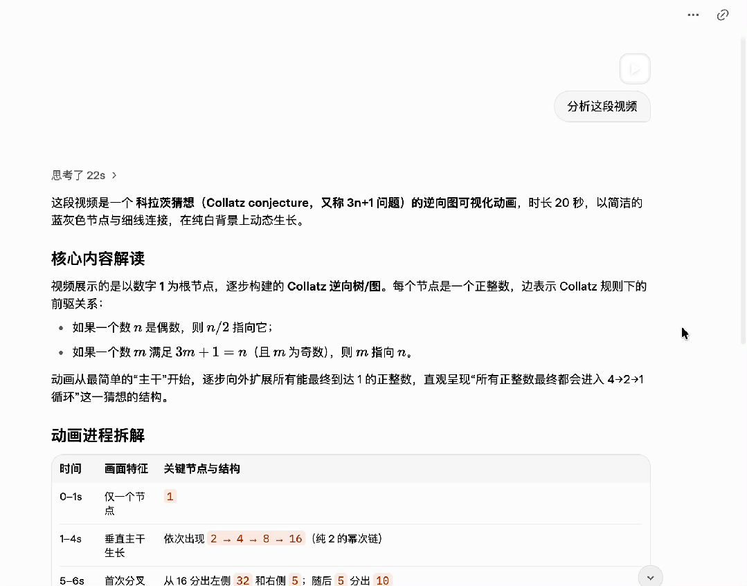 马斯克宣布：Grok学会看片了！无字幕看懂陶哲轩菲奖级难题