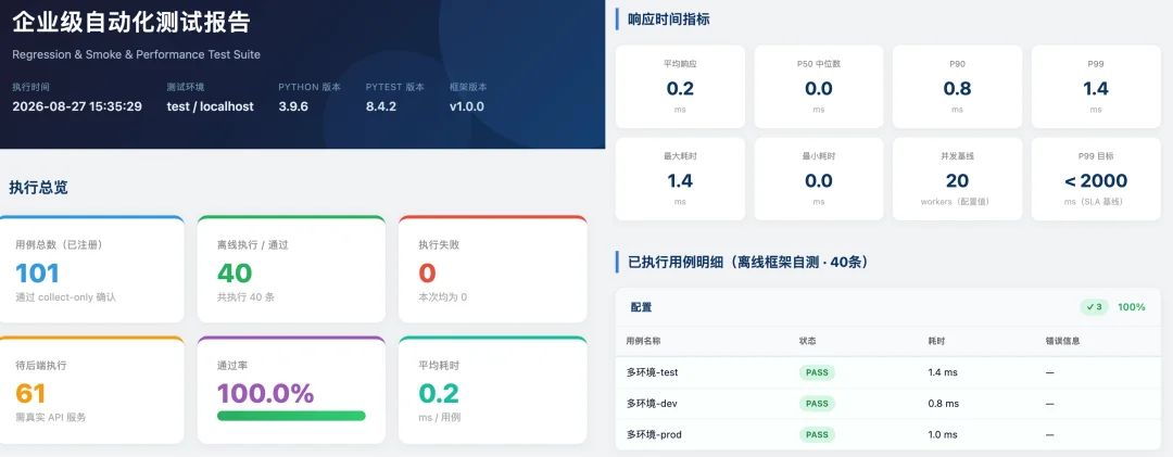 阿里全新Qoder上线!终于让编程能力外溢了
