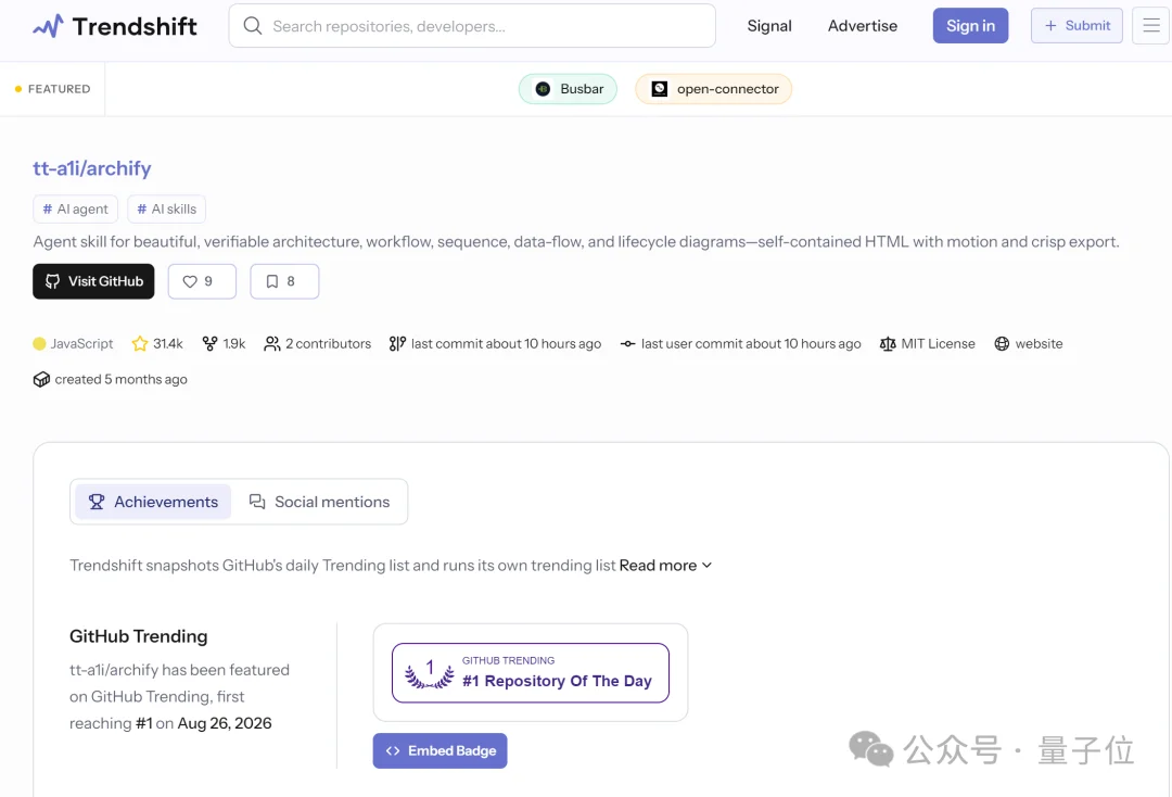 GitHub最热架构图Agent，开发者故事看哭了