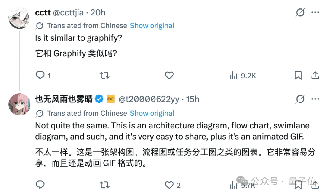 GitHub最热架构图Agent，开发者故事看哭了